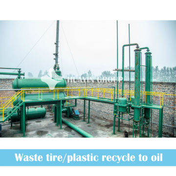 2013 Great Profit Waste Tyre Recycling Pyrolysis Plant